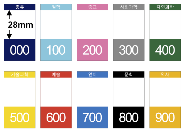 색띠라벨(아트지)