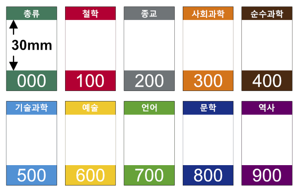 색띠라벨(아트지)