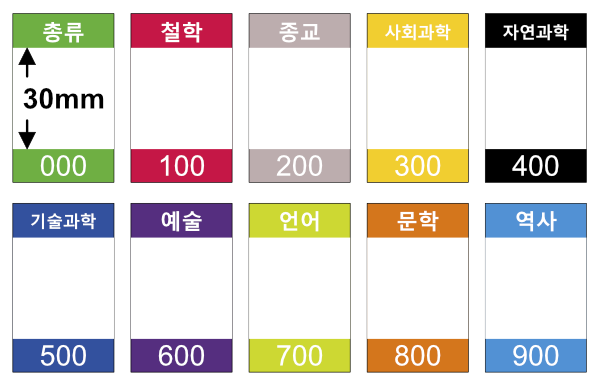 색띠라벨(아트지)