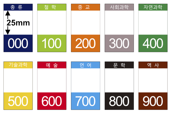 색띠라벨(아트지)