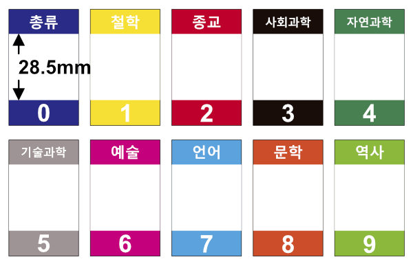 색띠라벨(아트지)