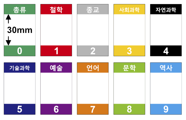 색띠라벨/ 아트지