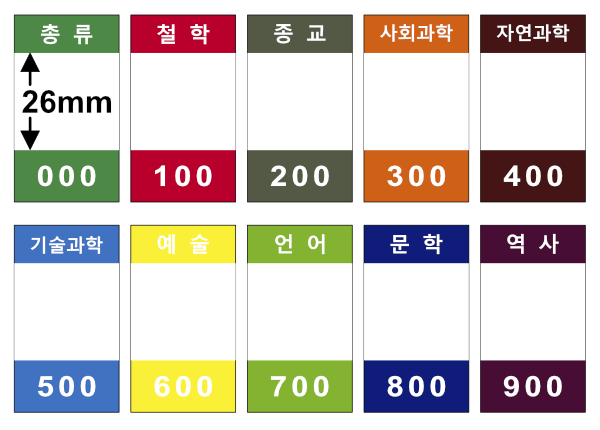 색띠라벨(아트지)