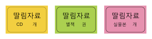 딸림자료 K3020001
