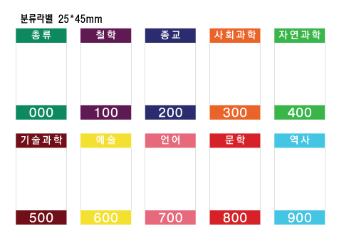 색띠라벨 (아트지) C2545001