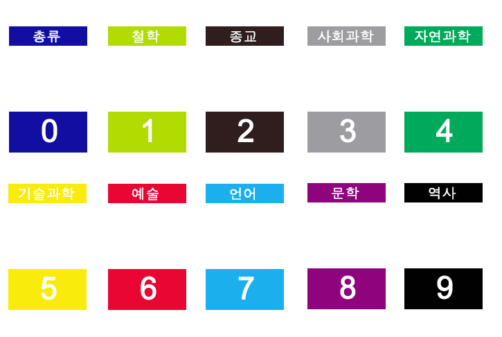 색띠라벨(아트지)