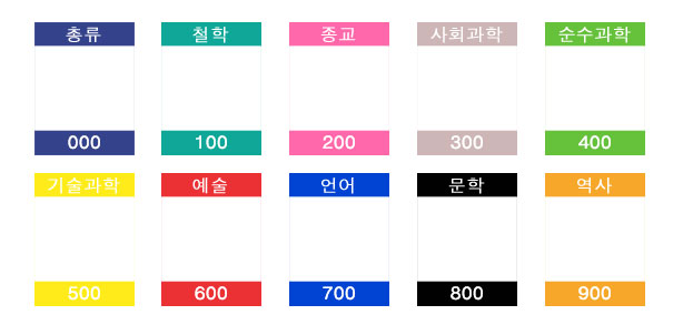 색띠라벨(아트지)