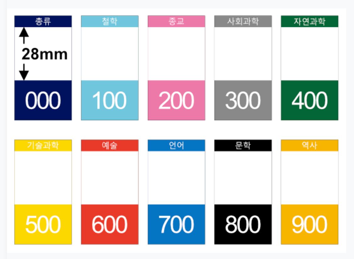 색띠라벨(아트지)