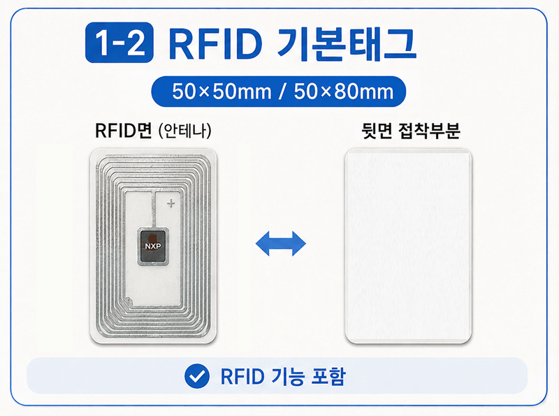 RFID TAG/13.56MHz / 5080