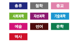 문자라벨(PVC)
