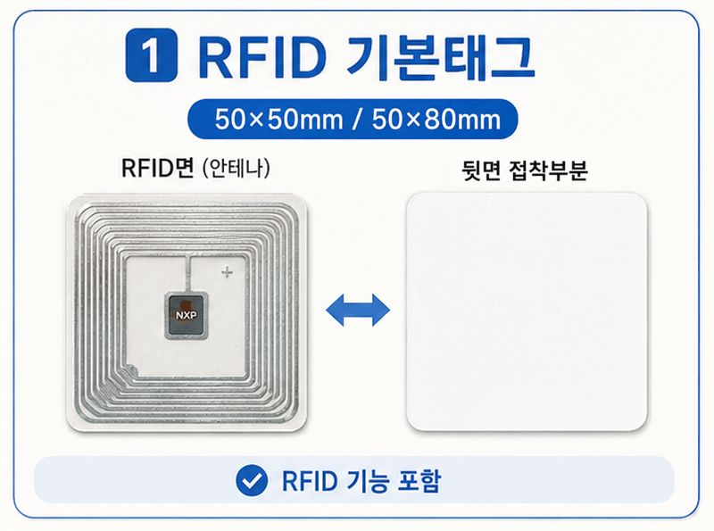 RFID TAG/13.56MHz / 5050