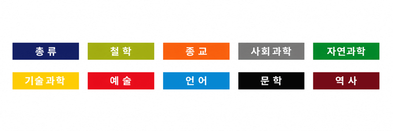 문자라벨(아트지)