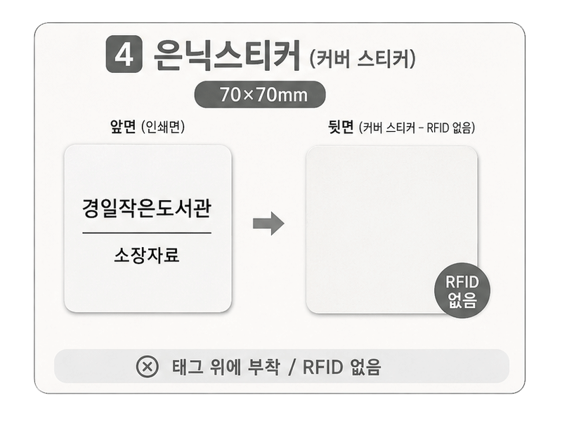 은닉스티커