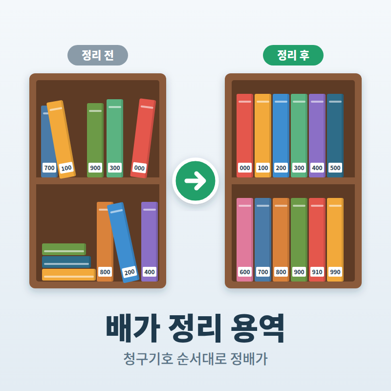 도서관 배가관리[정배가작업]