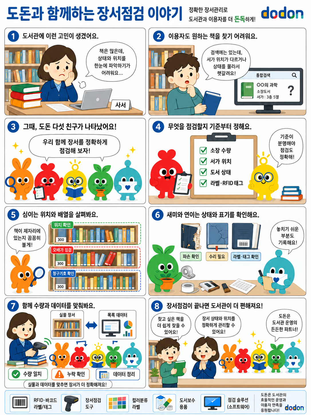 8화. 도돈과 함께하는 장서점검 이야기 8컷